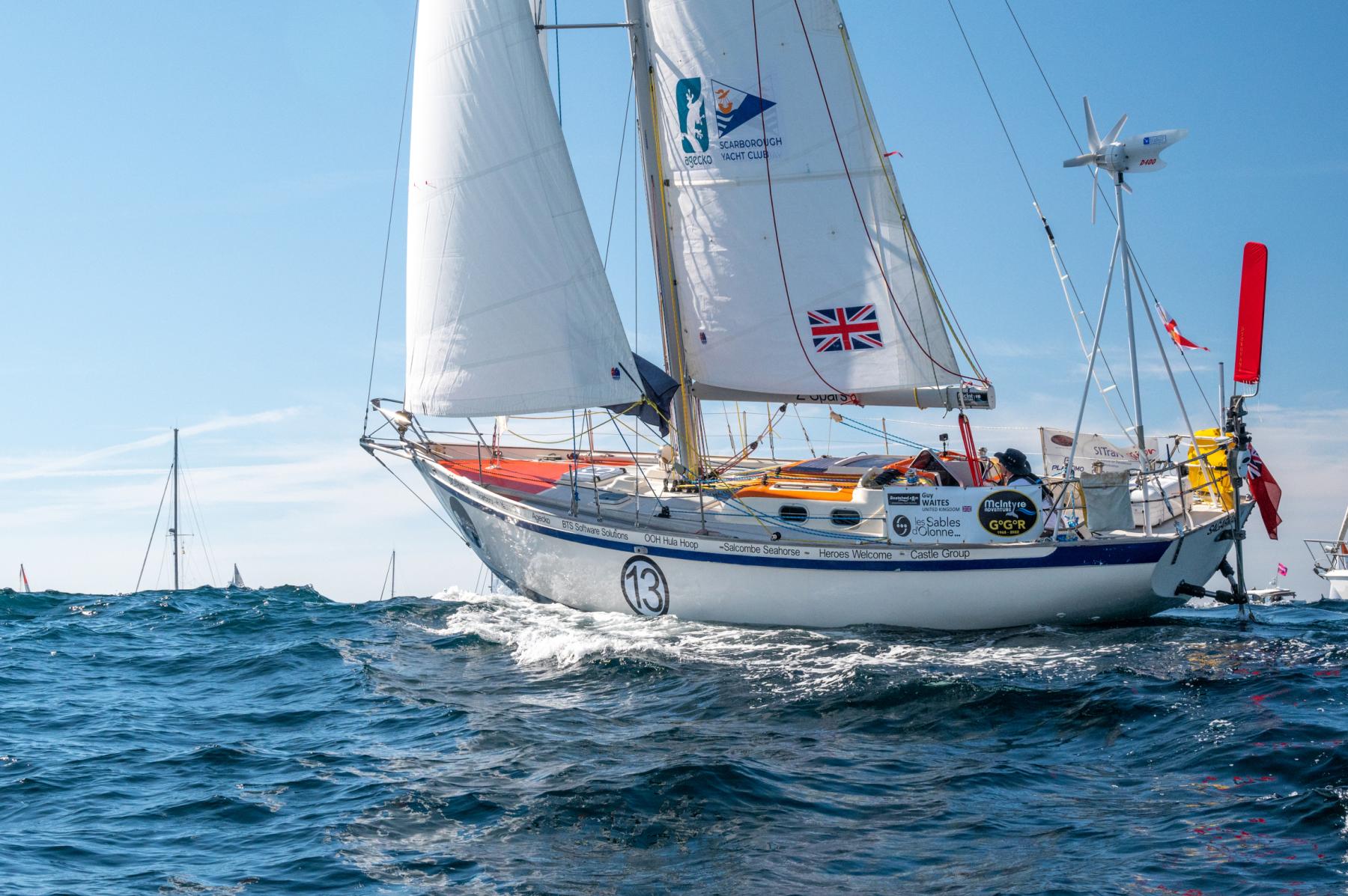 Voilier de course blanc aux voiles déployées sur une mer agitée sous un ciel bleu lors du départ d’une régate.